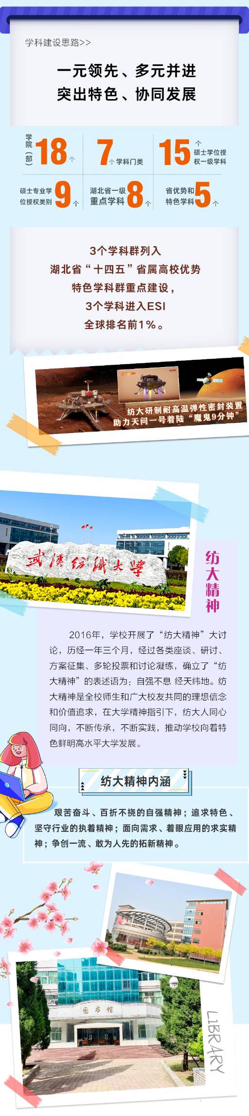 武汉纺织大学自考