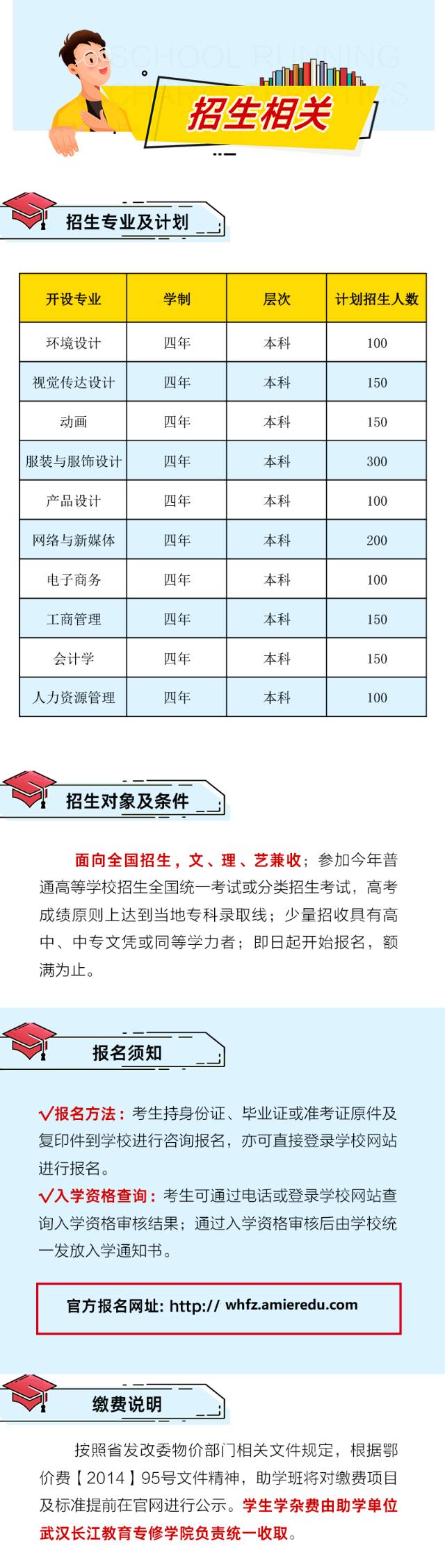 武汉纺织大学自考